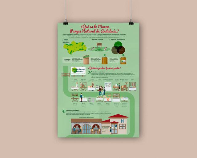 Marca Parque Natural