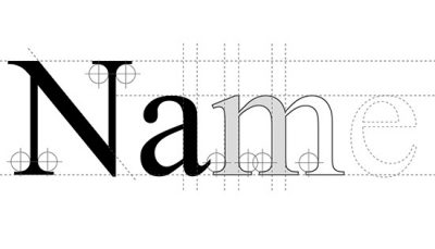Branding o marca