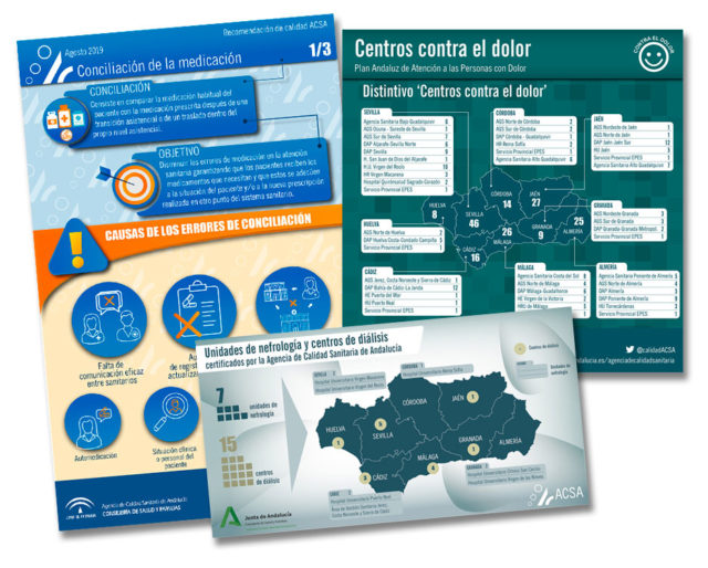 Infografías para ACSA